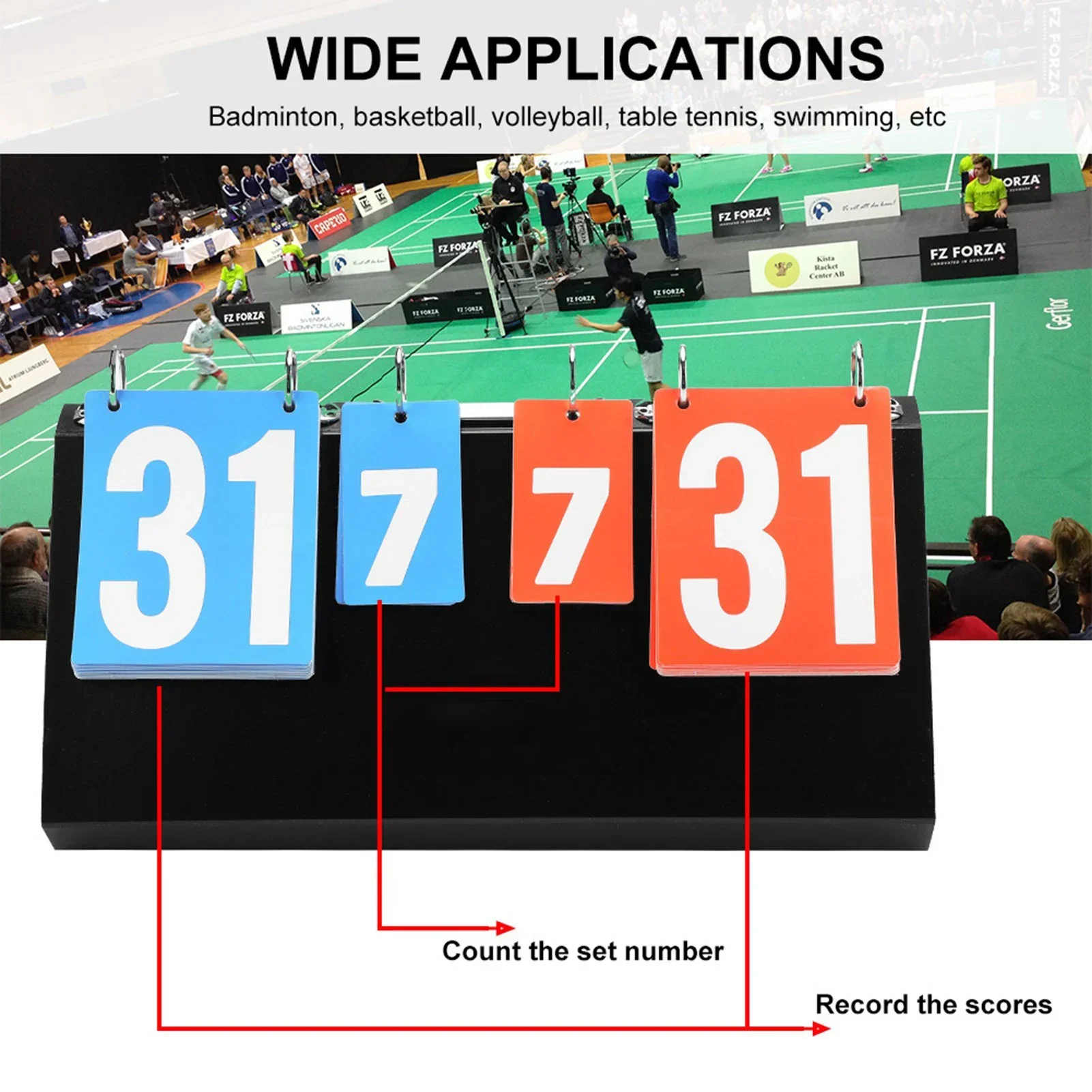 Table Tennis Scoreboard - لوحة نتائج للمنافسة الرياضية مكونة من