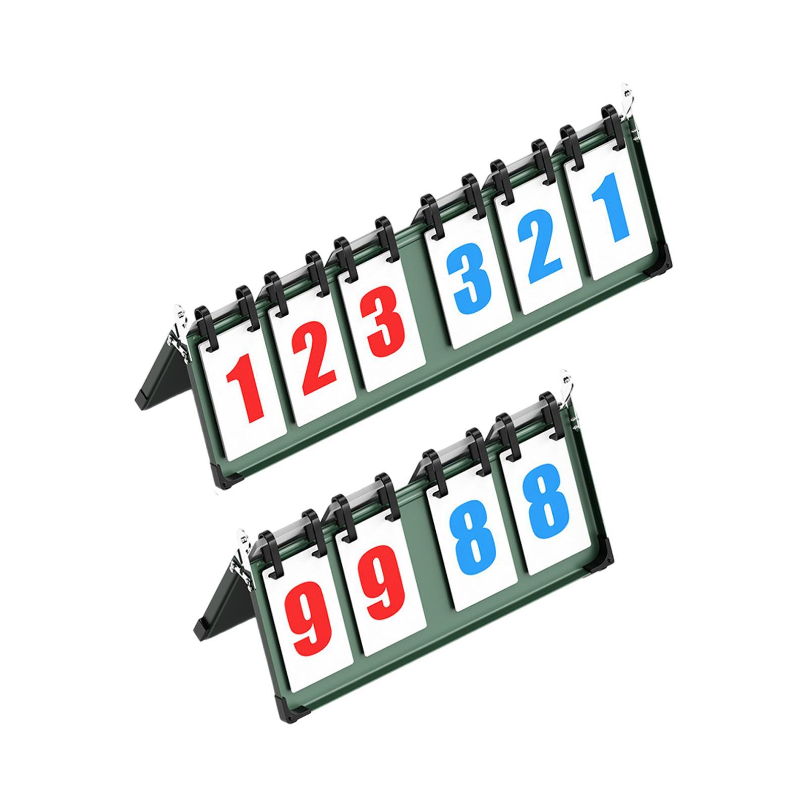 لوحة تسجيل النقاط المحمولة من  - مراجعة Table Tennis Scoreboard وسعره